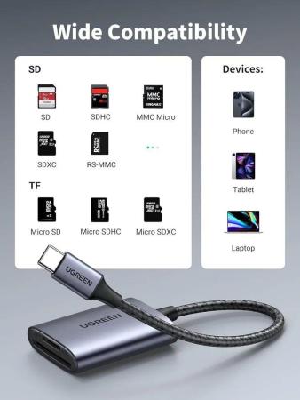 Карт-ридеры Ugreen CM401 80888 [80888]