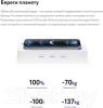 Мобильные телефоны Apple iPhone 16 256GB (розовый) [MYEG3HN/A]