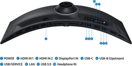 Мониторы Samsung ViewFinity S9 LS49C950UAIXCI [LS49C950UAIXCI]