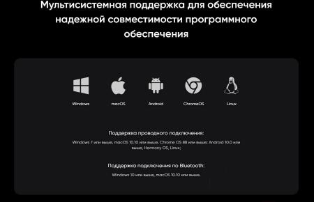 Графические планшеты XP-Pen Deco Pro XLW (2-е поколение)
