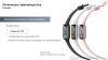Умные часы и браслеты Xiaomi Smart Band 9 Pro M2401B1 (розовый, с розовым силиконовым ремешком, международная версия) [BHR8714GL]