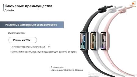 Умные часы и браслеты Xiaomi Smart Band 9 Pro M2401B1 (розовый, с розовым силиконовым ремешком, международная версия) [BHR8714GL]