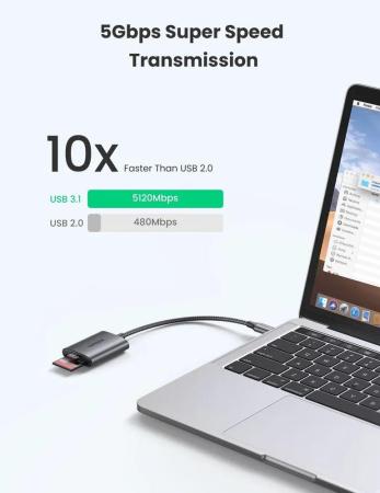 Карт-ридеры Ugreen CM401 80888 [80888]