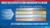 Процессоры Intel Xeon Silver 4214 [CD8069504212601]
