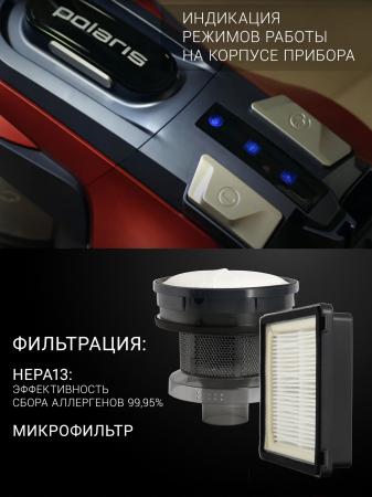 Пылесосы Polaris PVC 2003Ri