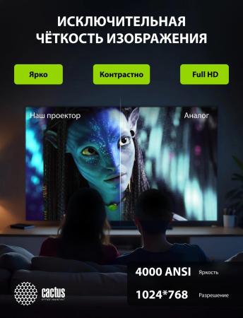 Проекторы CACTUS CS-S2.B