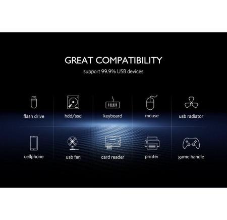 USB-хабы и док-станции Ugreen CR113 20291 [20291]