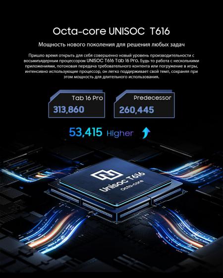 Планшеты Blackview Tab 16 Pro 8GB/256GB (серый) [BVTAB16PRO-G]