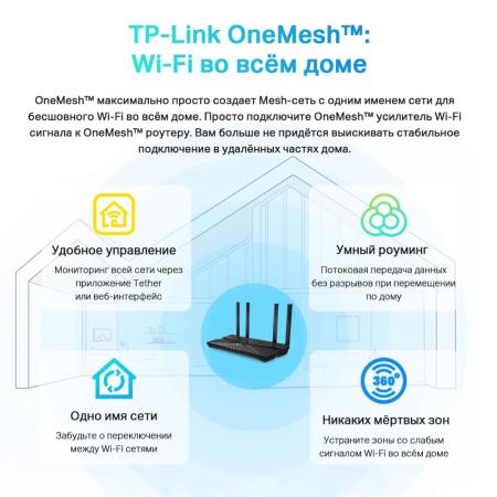 Беспроводные маршрутизаторы TP-Link Archer AX1500