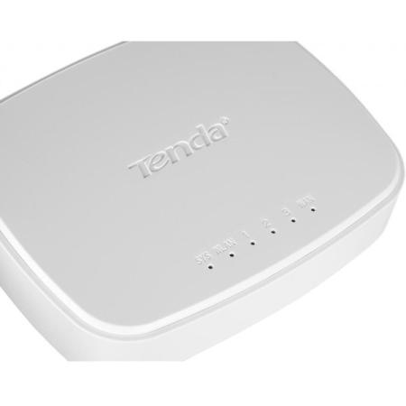 Беспроводные маршрутизаторы Tenda N301