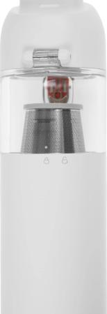 Пылесосы Xiaomi Mi Vacuum Cleaner Mini EU (40 Вт) [BHR5156EU]