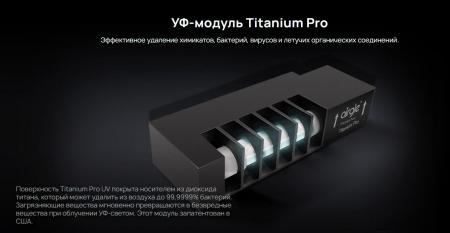 Очистители и мойки воздуха Airgle AG300