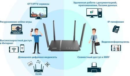 Беспроводные маршрутизаторы D-Link DIR-1260/RU/R1A