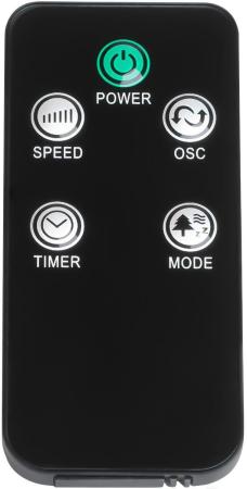 Вентиляторы и охладители воздуха Galaxy Line GL8154