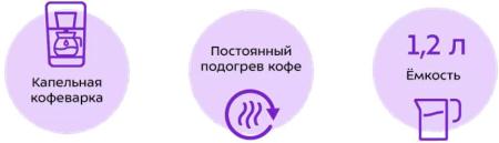 Кофеварки и кофемашины Kitfort KT-715