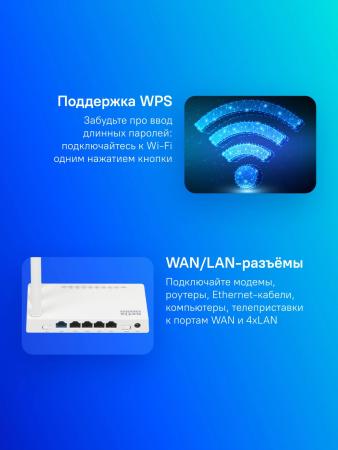 Беспроводные маршрутизаторы Netis WF2409E