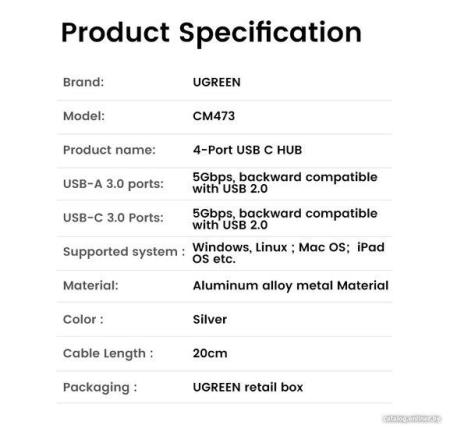 USB-хабы и док-станции Ugreen CM473 15395 [15395]