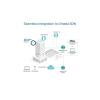 Беспроводные точки доступа и усилители Wi-Fi TP-Link EAP670