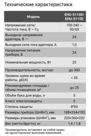 Увлажнители воздуха Electrolux EHU-5115D