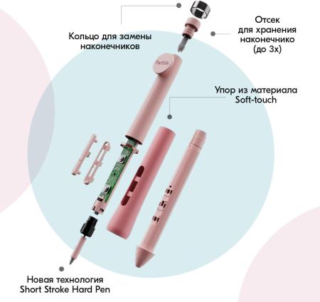 Графические планшеты Parblo Intangbo X7 (розовый)