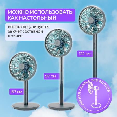 Вентиляторы и охладители воздуха Evolution AirLeaf AL-831 [AL-831]