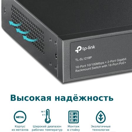 Коммутаторы TP-Link TL-SL1218P