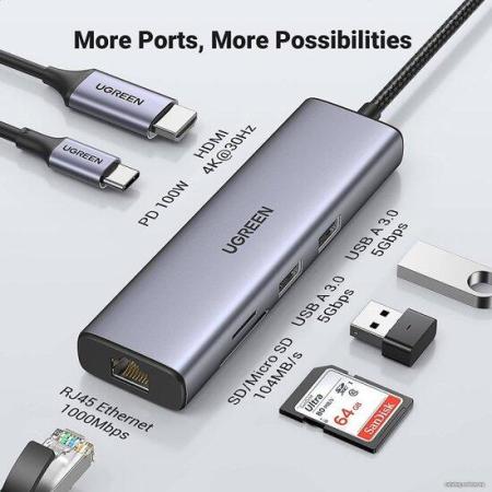 USB-хабы и док-станции Ugreen CM512 90568 [90568]