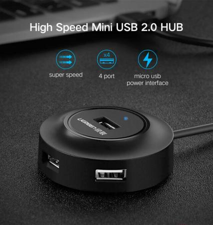 USB-хабы и док-станции Ugreen CR106 20277 (черный) [20277]