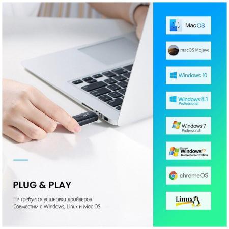 Карт-ридеры Ugreen CM264 60722 [60722]