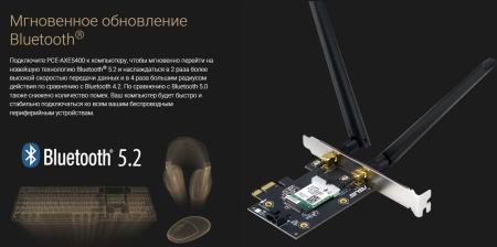 Беспроводные адаптеры ASUS PCE-AXE5400 [90IG07I0-ME0B10]