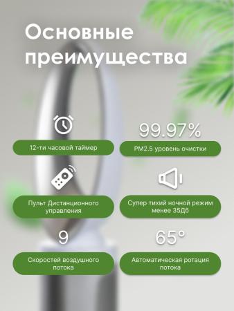 Очистители и мойки воздуха IClima LUX-550FP