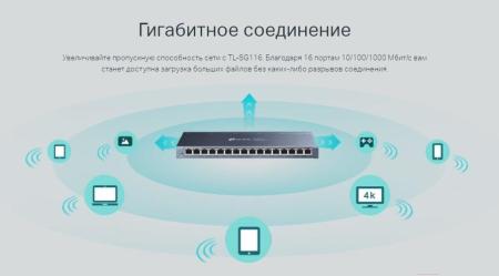 Коммутаторы TP-Link TL-SG116