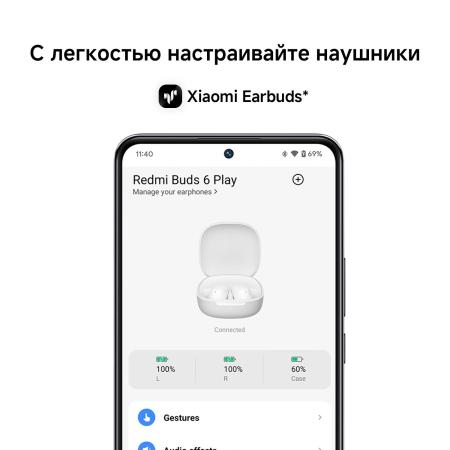 Наушники и гарнитуры Xiaomi Redmi Buds 6 Play M2420E1 (голубой, международная версия) [BHR9283GL]