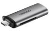 Карт-ридеры Ugreen CM184 50704 [50704]