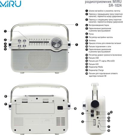 Радиоприемники Miru SR-1024