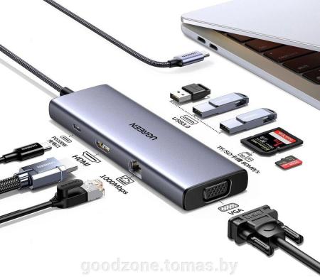USB-хабы и док-станции Ugreen CM480 30758 [30758]