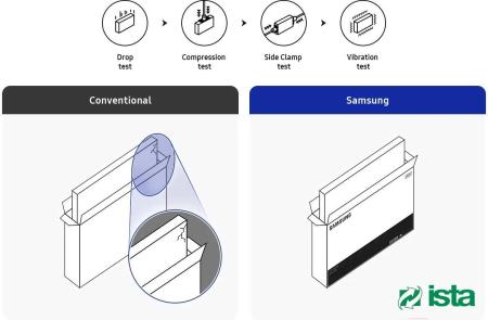 Информационные панели Samsung VM55T-U