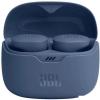 Наушники и гарнитуры JBL Tune 720BT (черный) [JBLT720BTBLK]