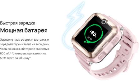 Умные часы и браслеты Huawei Watch Kids 4 Pro (розовый) [ASN-AL10 Pink]