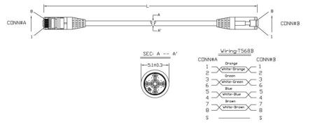 Кабели, адаптеры, разветвители Hyperline PC-LPM-STP-RJ45-RJ45-C5e-1.5M-LSZH-GY