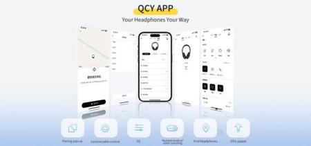 Наушники и гарнитуры QCY H3 Lite (белый)