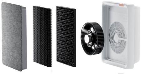 Очистители и мойки воздуха SmartMi Air Purifier E1 ZMKQJHQE11 (международная версия, белый) [ZMKQJHQE11]