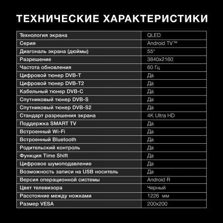Телевизоры Hyundai H-LED55QBU7500