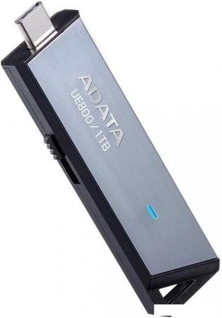 USB Flash GOODRAM UME2 64GB (белый) [UME2-0640W0R11]