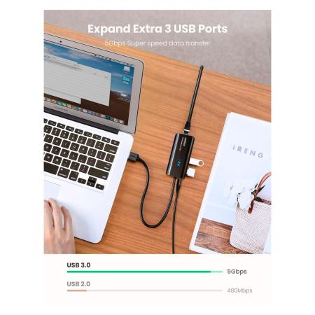 USB-хабы и док-станции Ugreen 20265