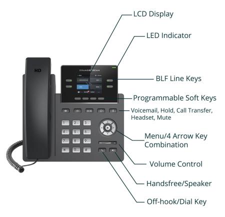 Проводные телефоны Grandstream GRP2612