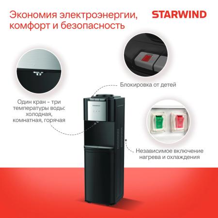 Кулеры для воды StarWind SW-1115EB