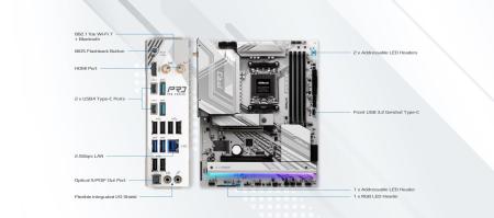 Материнские платы ASRock X870 Pro RS WiFi
