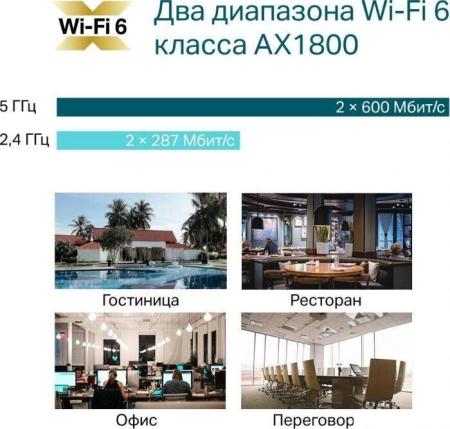Беспроводные маршрутизаторы D-Link DWR-921/R3GR4HD