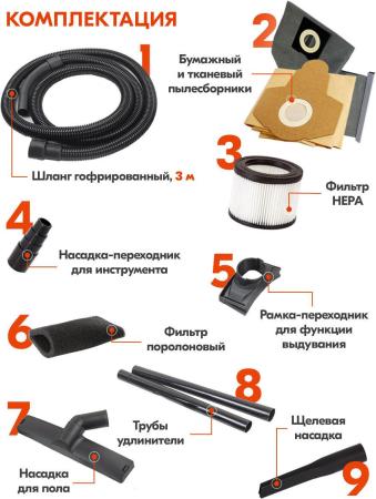 Пылесосы Ресанта ПС-1500/20 [ПС-1500/20, 75/19/1]